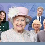 royal family-money-rtvonline